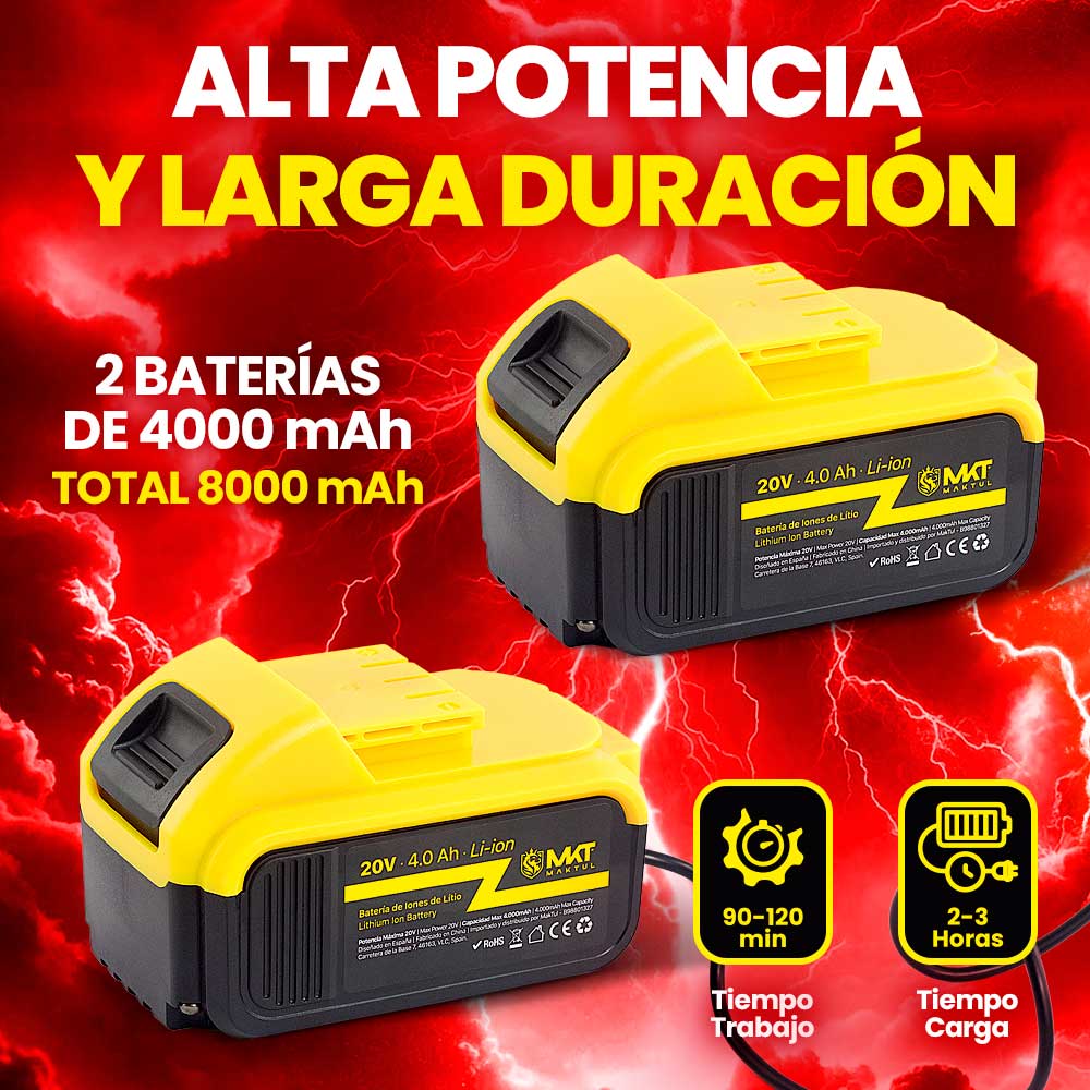 MAKTUL Taladro Percutor a Batería Potente 8000 mAh (2 Baterías).